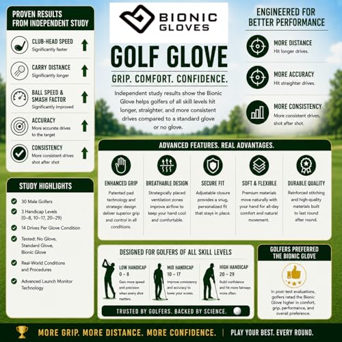 Bionic Men's ReliefGrip 2.0 Golf Glove