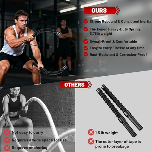 Cordless Battle Ropes (2-Pack) Portable Workout Ropes for HIIT Workouts,Cardio & Muscle Training,Low-Impact Cardio Training,Home Gym Equipment for Men & Women(1.9LB x 2) (1.9LB*2)