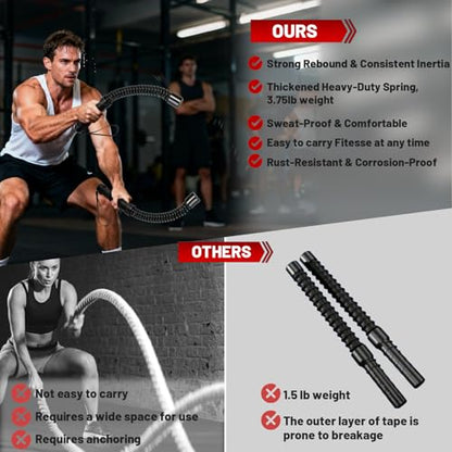 Cordless Battle Ropes (2-Pack) Portable Workout Ropes for HIIT Workouts,Cardio & Muscle Training,Low-Impact Cardio Training,Home Gym Equipment for Men & Women(1.9LB x 2) (1.9LB*2)