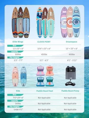 Niphean Extra Wide Paddle Board with StabilTrac Fin, Stable Inflatable Paddle Board with SUP Accessories, 10' Rigid Stand Up Paddle Board Extended Non-Slip EVA Deck for Yoga, Adults and Beginners
