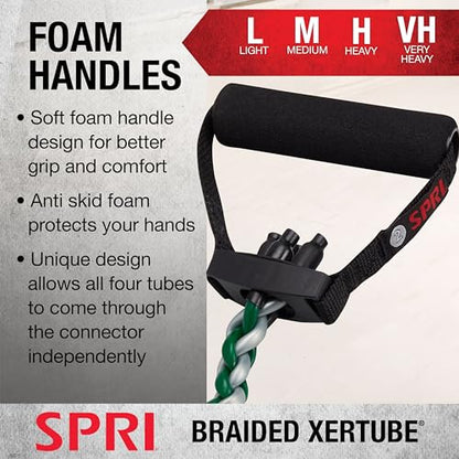 SPRI Braided Xertube Resistance Band - style: MEDIUM
