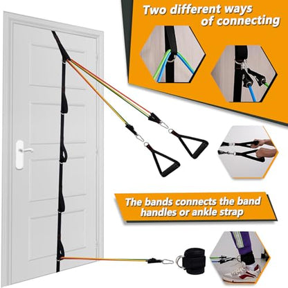 Heavy Duty Loop Door Anchor Strap for Resistance Bands Exercises, Multi Point Anchor Gym Attachment for Home Fitness, Portable Door Band Resistance Workout Equipment