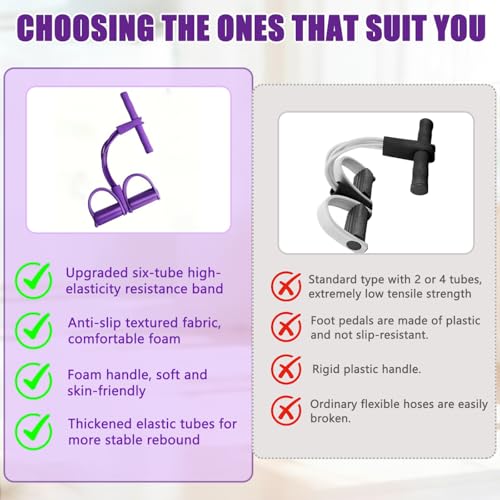 Pedal Resistance Band with Handle, 6-Tube Elastic Yoga Pedal Puller, Multifunction Tension Rope for Home Gym Arm and Waist Training Pedal Band