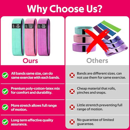 Fabric Resistance Bands for Working Out, Exercise Bands for Glutes and Legs - color: 3.Grey,Pink,Black