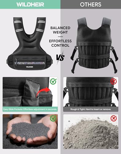 Adjustable Weighted Vest 10-20lb, Weight Vest for Women Men Walking Running Workout with 6 Removable Sandbags, Reflective Strip, Large Pocket for Gym