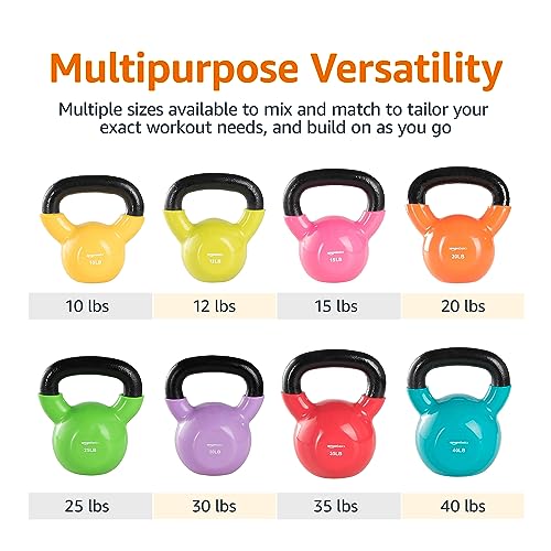 Amazon Basics Vinyl Kettlebell