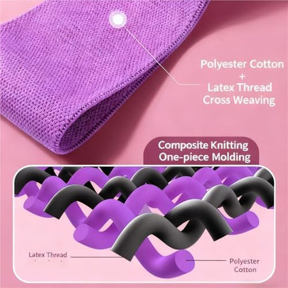 Fabric Resistance Bands, Exercise Bands&Booty Bands for Working Out with Non-Slip & Snap-Proof Design - Yoga, Pilates, Rehab & Home Fitness for Legs, Butt, Women & Men (Starter Set)