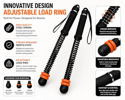 Weighted Cordless Ropeless Battle Ropes – Portable Home Gym Workout Rope for HIIT Training, Upper Body Strength & Core Endurance (Men & Women)