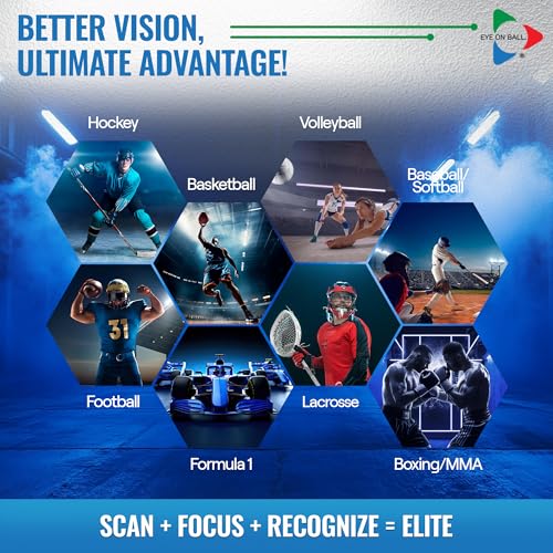 Vector Saccades Vision Training Kit – Sports Vision & Reaction Time Trainer for Athletes – Eye Focus & Tracking Exercise Tool to Improve Hand Eye Coordination, Focus, and Visual Accuracy