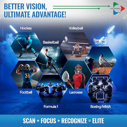 Vector Saccades Vision Training Kit – Sports Vision & Reaction Time Trainer for Athletes – Eye Focus & Tracking Exercise Tool to Improve Hand Eye Coordination, Focus, and Visual Accuracy