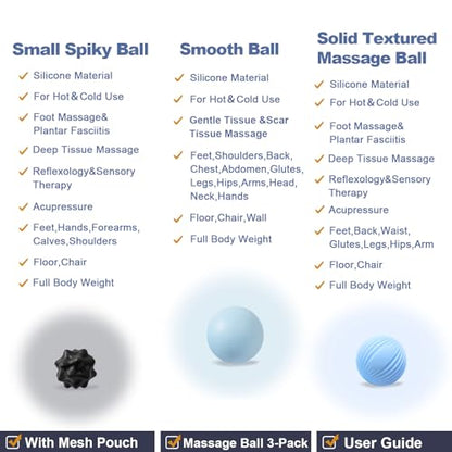 3-Piece Silicone Lacrosse Ball Set for Deep Tissue and Trigger Points - Smooth, Textured, and Spiky Massage Balls for Myofascial Release, Muscle Knots & Plantar Fasciitis - style: Silicone Smooth Lacrosse Ball Set