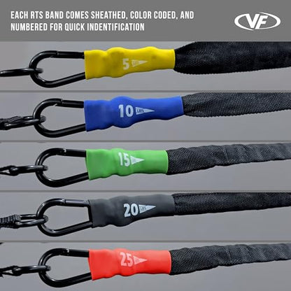 Valor Fitness Resistance Bands - 5lb to 25lbs - Carabiners Attached & 2 Bands per Weight Option with Handles– Sheath Covered - Strength Training New Compact 39" Design - Wall Door Rack Mount Options - color: Black - RTS-SET