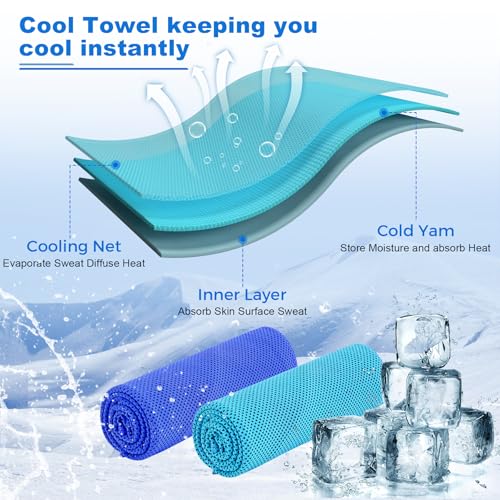 4 Pack Cooling Towel for Neck and face(40"x12"), Cooling Neck Wraps, Quick Dry Towels, Ice Towel for Gym, Yoga, Running, Workout - color: Light Blue/Gray/Dark Gray/Black