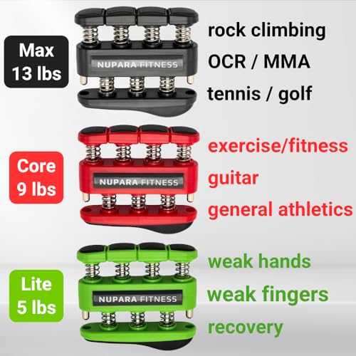 Grip Trainer | Hand Strengthening Device | Hand Exerciser - color: Max