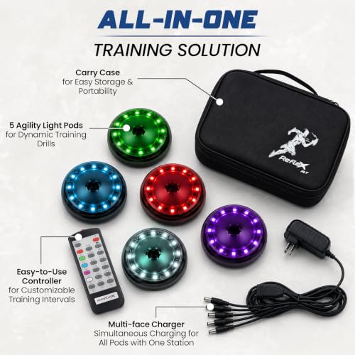 Reflexx RLT 2.1 Reaction Training Lights – Improve Reaction Time, Coordination & Focus – Adjustable Speed, Random Mode, Brightness & Sound Control – for Fitness, Rehab, Seniors & Athletes - style: Set of 6