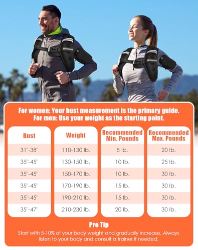 Weighted Vest with Reflective Stripe