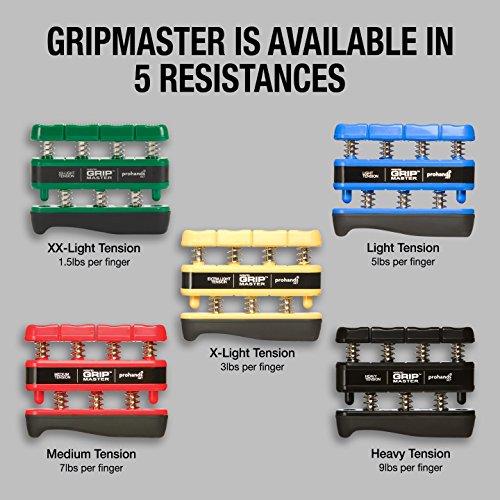 Prohands Gripmaster Hand Exerciser, Finger Exerciser (Hand Grip Strengthener), Spring-Loaded, Finger-Piston System, Isolate & Exercise Each Finger - color: Green - Gripmaster, size: 1.5 lb (XX-Light Tension)