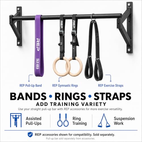 REP Fitness Heavy Duty Pull-Up Bar, Wall Mounted Multi-Grip or Bare Steel Straight Option, Home Gym Exercise Equipment for Chin Training, Garage Strength Workouts, Rings, Straps