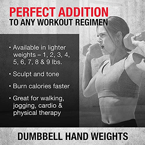 SPRI Dumbbells Hand Weights Set of 2 - Vinyl Coated Exercise & Fitness Dumbbell for Home Gym Equipment Workouts Strength Training Free Weights for Women, Men (1-10 Pound, 12, 15, 18, 20 lb) - color: (H) Black | 8-Pound