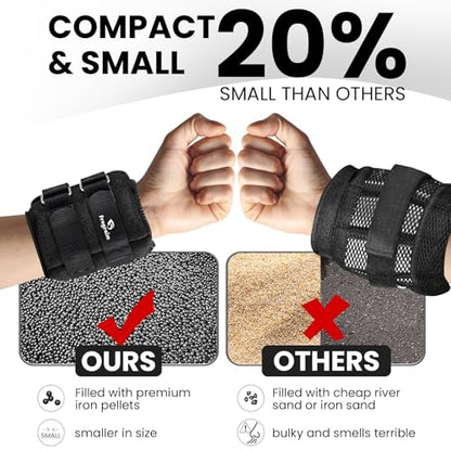 Ankle Weights for Women, Men and Kids - 1/2/3/4/6/8/10/12/15/20 LBS 1 Pair Strength Training Wrist/Leg/Arm Weight with Adjustable Strap for Jogging, Gymnastics, Aerobics, Home Fitness, Physical Therapy - style: 20Lbs Pair (10lb x 2) - Black