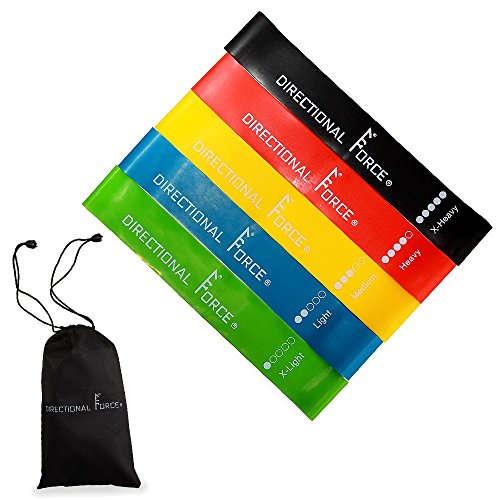 Resistance Bands