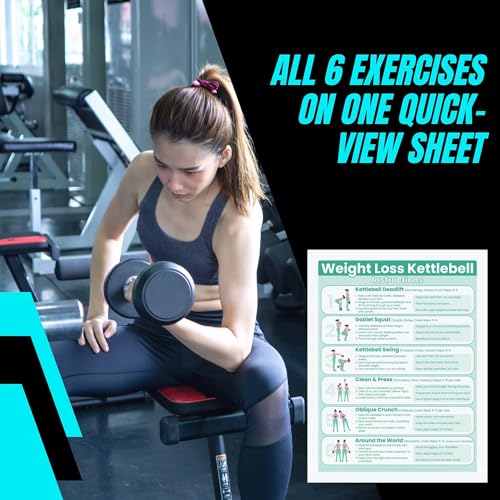 30-Day Kettlebell Workout Plan for Weight Loss – Printed Full Body Training Program, 8.5"x11" Exercise Charts, Strength & Conditioning Home Gym Routine, 6 Exercise Guides + Workout Schedule