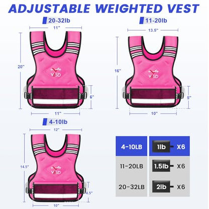 Adjustable Weighted Vest for Women Men 4-10lb/11-20lb/20-32lb Vest with 6 Ironsand Weights Body Weight Vest with Reflective Strip for Running Walking Strength Training Workouts