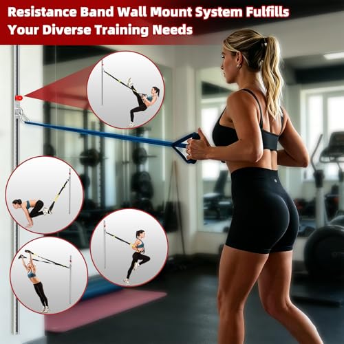 Adjustable Resistance Band Wall Mount System(2PCS),Home Gym Dedicated Resistance Band Wall Anchor, Ideal for Strength Training, Physical Therapy & Rehab Training