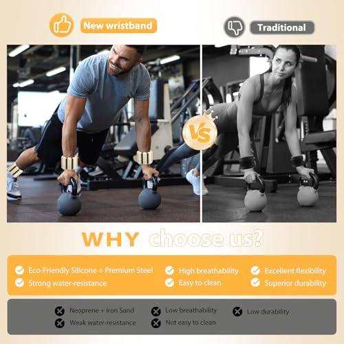 Pilates Wrist and Ankle Weights for Women - Adjustable Weighted Bangles for Men, 2 lbs Weighted Arm Bands Foot Leg Weights for Walking, Yoga, Training, Exercise, Running, Set of 2 (1LB Each) - color: Light Beige