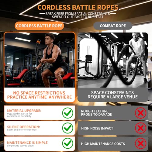 Weighted Ropeless Battle Ropes Adjustable Battle Ropes for Home Gym for Full Body Workout, HIIT and Low-Impact Aerobic Training Cardio Strength Training, Fitness Gift, Indoor Workout Equipment