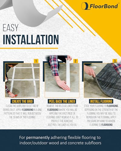 Double Sided Tape Heavy Duty Carpet Tape for Flexible and Vinyl Flooring, Carpet Tiles, Artificial Grass, Foam Gym Tiles, Rubber Interlocking Gym Tile Easy Installation Ultra Strong Grip