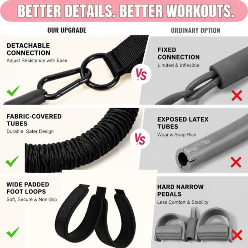 Pedal Resistance Bands with Handles for Women & Men - color: Black
