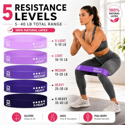 GOCHA Resistance Bands Set of 5 for Exercise & Fitness – Loop Resistance Bands with Carry Bag, Natural Latex Workout Bands for Strength Training, Physical Therapy, Yoga, Pilates, Home Gym (5-40 lbs) - color: Purple Set