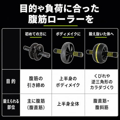 Body Tech Abdominal Roller with Mat for Beginners, Exercise Roller, Ab Wheel, Quiet