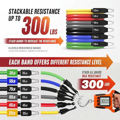 WHATAFIT Resistance Bands, Exercise Bands with Handles, Workout Bands for Working Out, Fitness Bands Set for Home Gym Full Body Strength Training, Muscle Tone, Yoga & Stretching