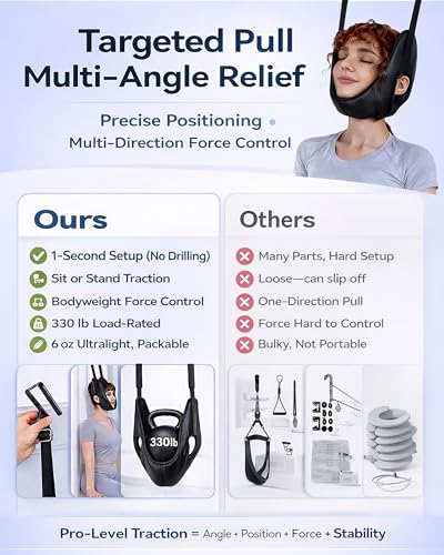 Upgraded Over-The-Door Cervical Neck Traction Device – Portable Adjustable Neck Stretcher for Neck Pain Relief, Spine Alignment & Posture Correction, Home Physical Therapy Kit, 330 lbs Support (Black)