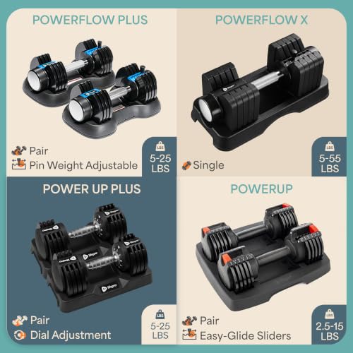 Lifepro Adjustable Dumbbells & Weights for Home Gym, Quick-Adjust - color: Dark Black