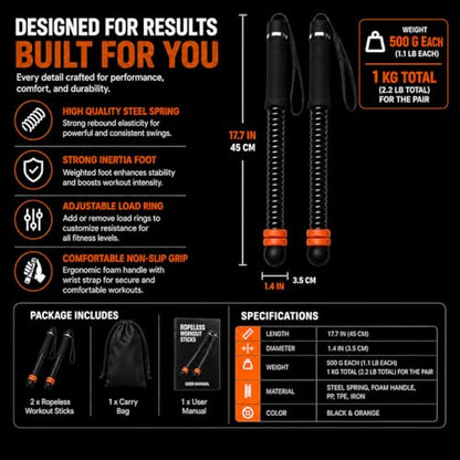 Weighted Cordless Ropeless Battle Ropes – Portable Home Gym Workout Rope for HIIT Training, Upper Body Strength & Core Endurance (Men & Women)