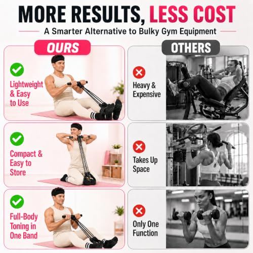 Pedal Resistance Band, Stitched Anti-Snap Elastic Pull Rope Fitness Equipment, 3-in-1 Home Workout Exercise Bands Set with Pilates Grip Socks & Headband