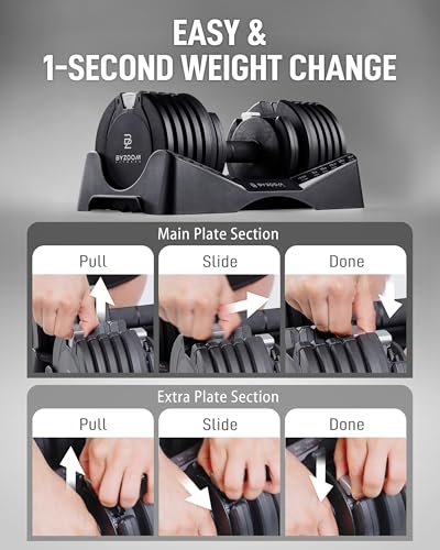 BYZOOM FITNESS Pure Series Adjustable Dumbbell - 12.5/25/27.5/50/55/75lb - ONE UNIT OR PAIR(check QTY before purchase) - 5-in-1/ 10-in-1 / 15-in-1 / 21-in-1 Flexible Hand Weights for Home Apartment Garage Gym, Strength Training & Fitness Workouts, White O