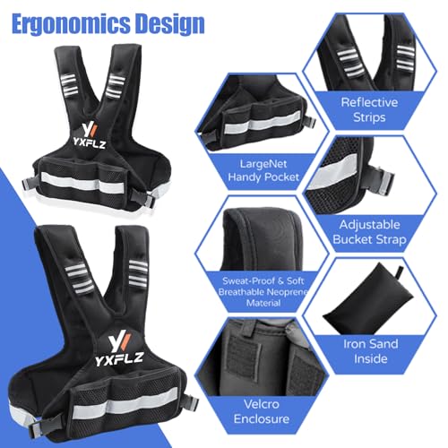 Weighted Vest Women Men - Adjustable Weighted Vest Woman with 6 Ironsand Weights, 4-10lb/11-20lb/21-32lb Vest for Walking, Running, Fitness, Strength Training, Workouts - size: 20-32lb