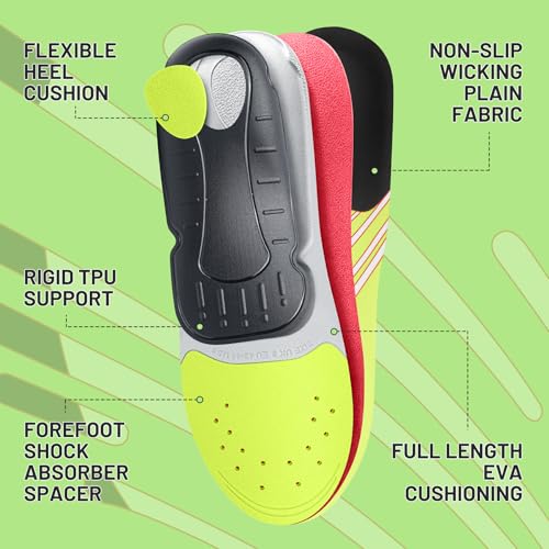240lbs+ Arch Support Insert Plantar Fasciitis Pain Relief Insole - color: Light Green, size: MEN (6-6 1/2)|WOMEN (8-8 1/2)--250MM