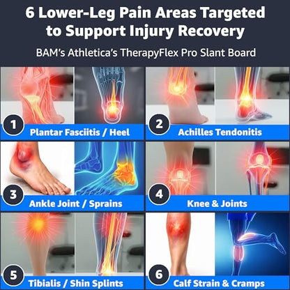 BAM Athletica's Physical Therapy Slant Board for Calf Stretching, Injury Recovery & Fitness | Adjustable Calf Stretcher Incline Board for Plantar Fasciitis Relief, Achilles Rehab, Squats & Exercise - color: Therapyflex Pro Premium | Large Full Coverage