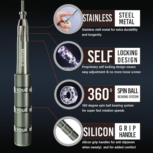 Retractable Jump Rope - No Tool Adjustable, Fits in Pocket, Tangle-Free Steel Cable for Travel & Gym