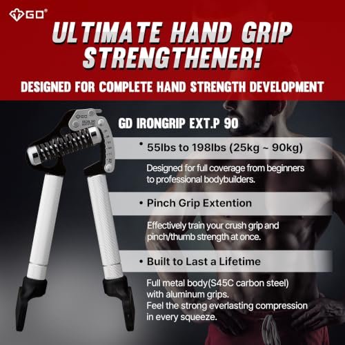 GD IRON GRIP Pinch Grip Set (Rock Climbing Grip Trainer) Grip Strength Trainer Adjustable Hand Grip Strengthener Hand Grip Exerciser Strengthener Wrist Strengtheners for Climbing Finger Training - color: EXT.P 90 (55~198lbs)
