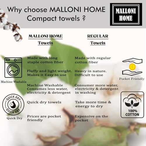 MALLONI HOME Ultra Soft 3 Pack Cotton Towel Set, Contains a Bath Towels 28x55 inch, a Hand Towels 16x24 inch & a Wash Coths 12x12 inch, Ideal Everyday use, Compact & Lightweight - Tan - color: Tan, size: 3 Pack Set