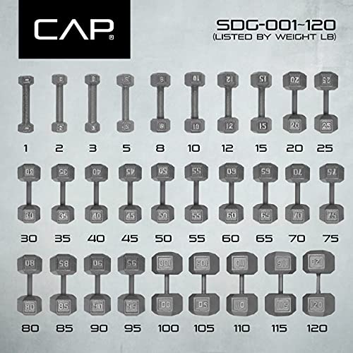 WF Athletic Supply Cast Iron Solid Hexagon Gray/Black Dumbbells, Strength Training Free Weights Set of 2 for Women and Men, Hand Weights Sold by Pairs, Multi-Select Size Options Available