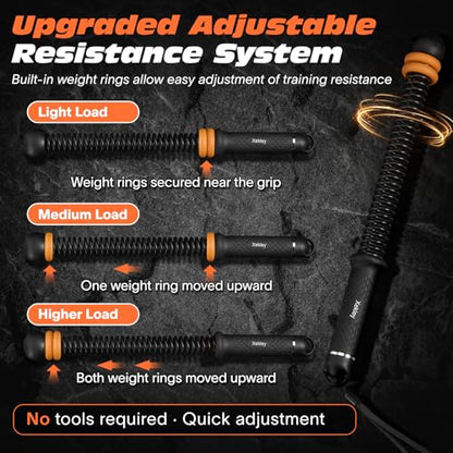 Portable Ropeless Battle Ropes, Adjustable Cordless Battle Ropes with Dual Weight Rings & Resistance Springs for Home Gym Workout, Weighted Low-Impact HIIT Exercise Equipment for Men & Women