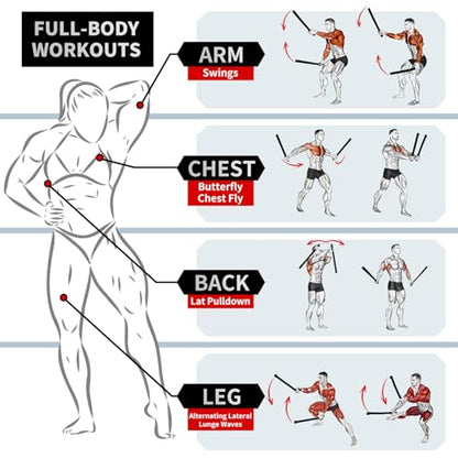 Weighted Ropeless Battle Ropes, Heavy Duty Portable Cordless Battle Ropess for HIIT Workouts, Cardio & Muscle Training, Low-Impact Cardio Training for Men & Women with Non-Slip Gloves