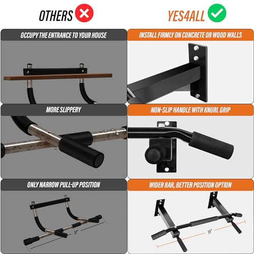 Yes4All Pull Up Bar Wall Mounted - Multifunctional Wall Mounted Pull Up Bar for Home Gym Workout Strength Training Equipment - color: A. Standard - Black